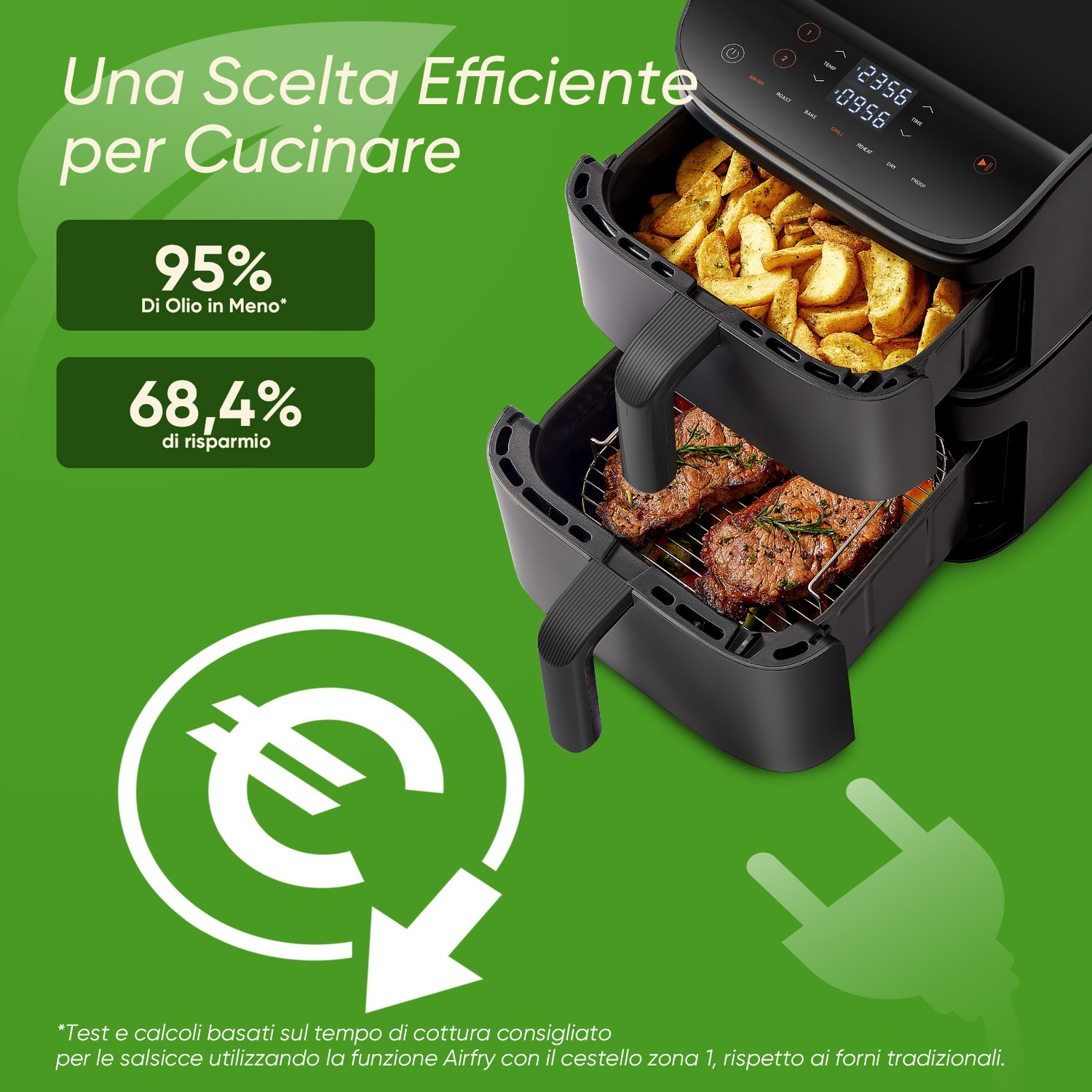 Una friggitrice ad aria doppia con bistecca e patatine. Testo e simbolo euro a sinistra.