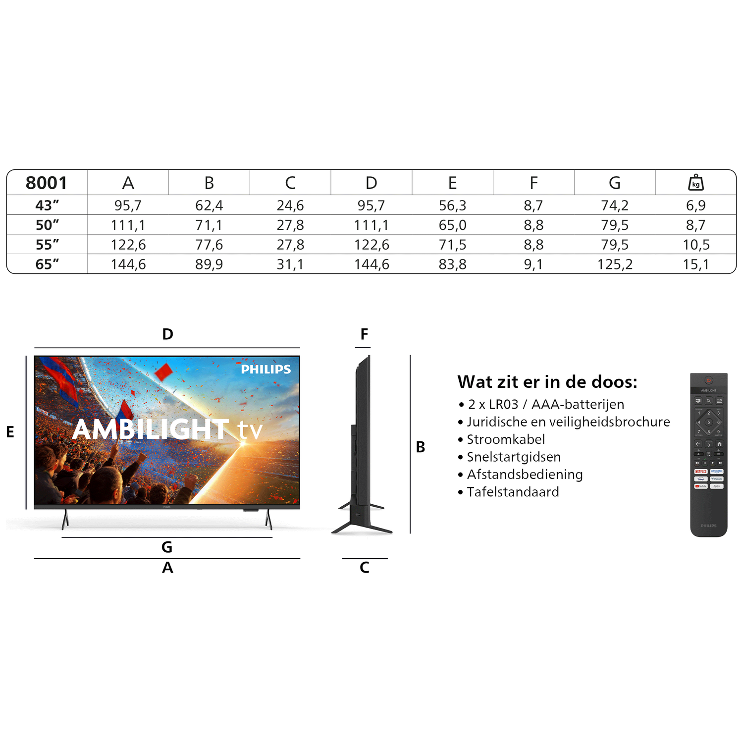 Tabel met tv-maten en afmetingen, Philips Ambilight tv, afstandsbediening.