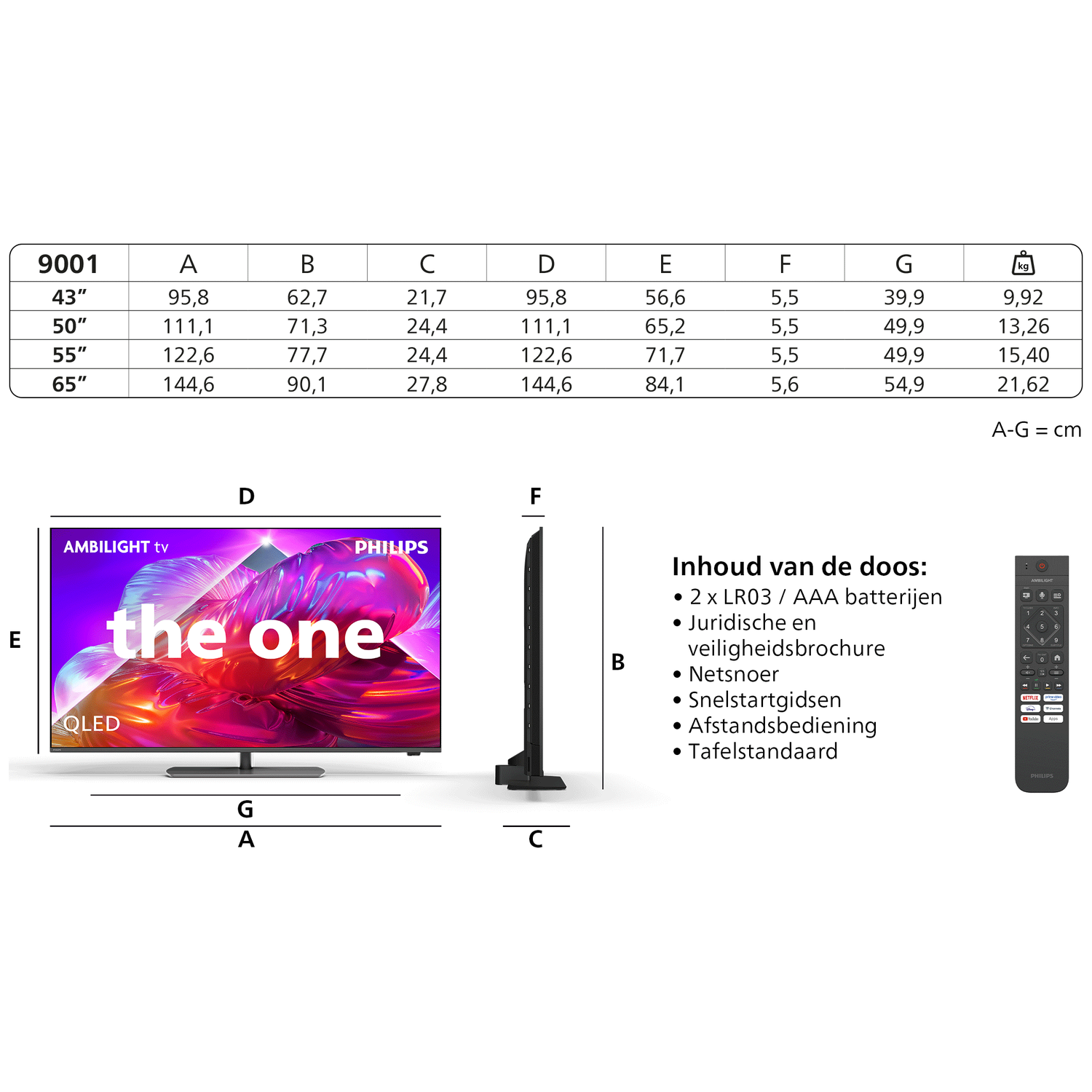 Table of TV sizes and dimensions. A TV with "the one" and QLED.