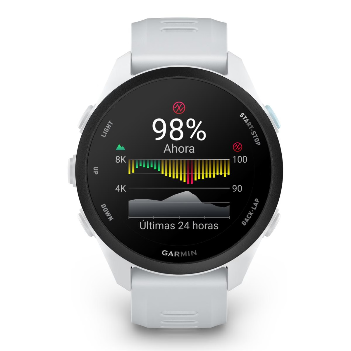 Reloj inteligente blanco muestra 98%, con gráficos de frecuencia cardíaca y actividad.