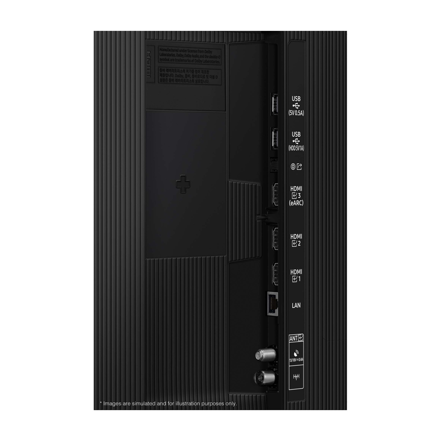 Pannello posteriore TV con porte: USB, HDMI, LAN e Antenna.
