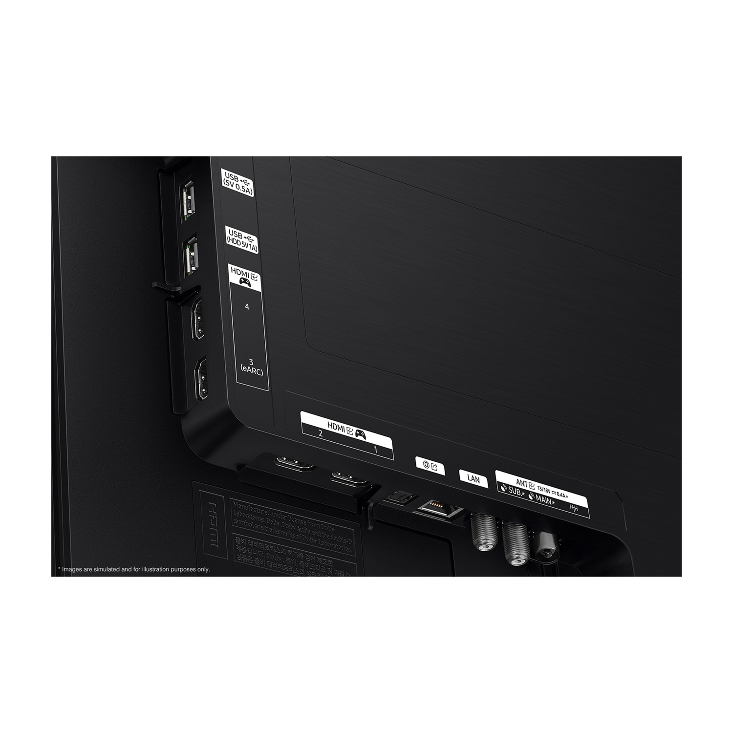 Retro di una TV con porte: USB, HDMI, LAN e ingressi antenna.