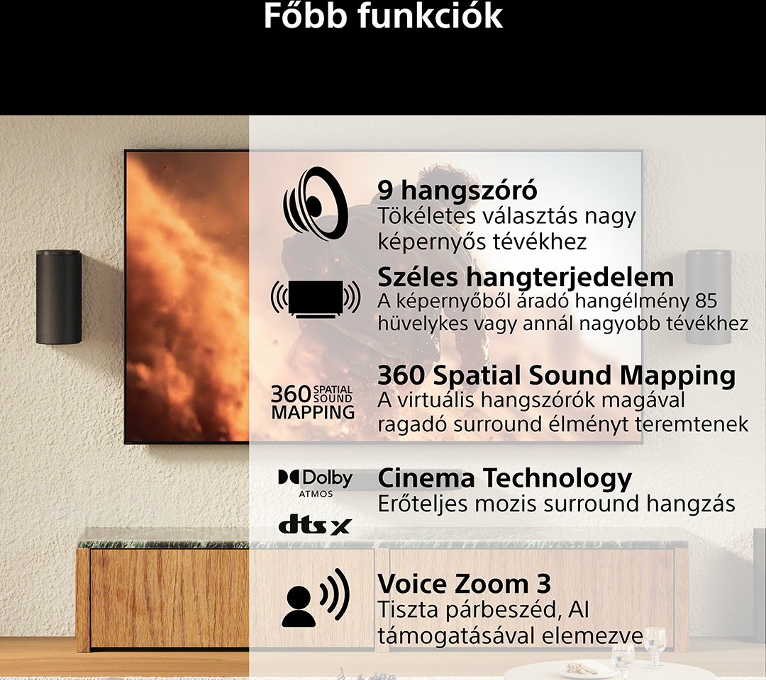 Képernyő hangszóró, TV, Dolby Atmos ikonokkal és szöveggel.