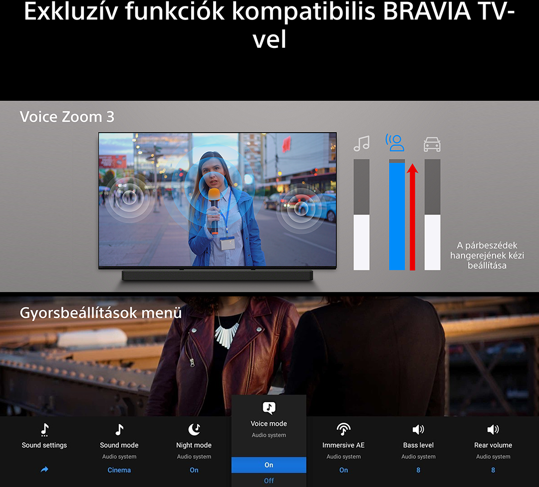 TV exkluzív funkciókkal. Voice Zoom 3 párbeszéd hangerő beállításokat mutat.