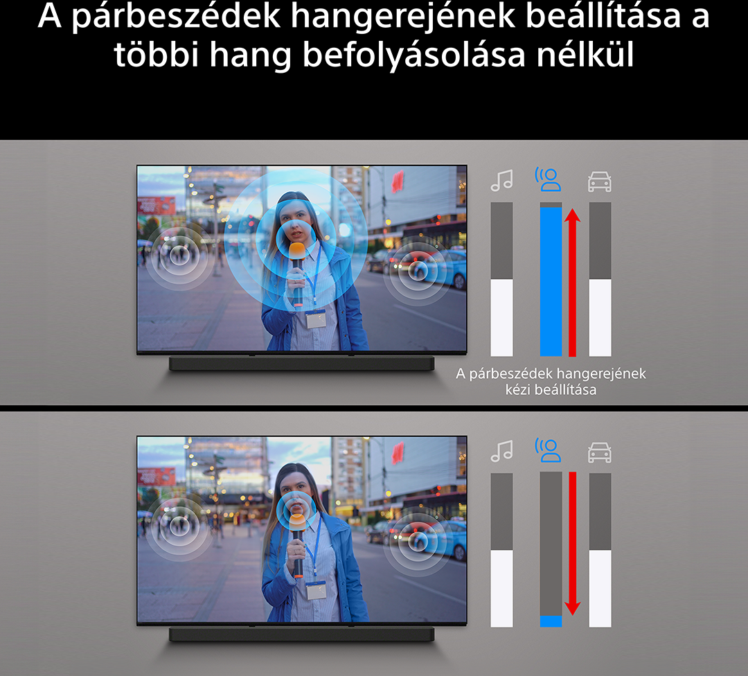 Fent: Párbeszéd hangereje növelve. Lent: Párbeszéd hangereje csökkentve.
