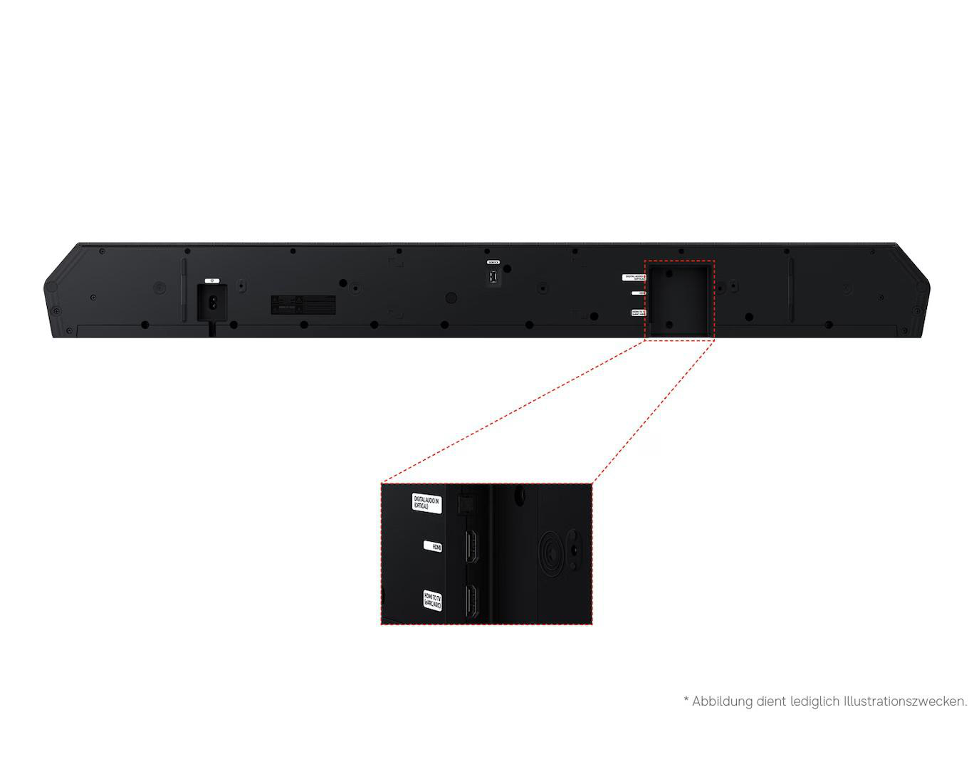 Rückseite einer schwarzen Soundbar mit Anschlüssen: Digital Audio Optical, HDMI, HDMI ARC.