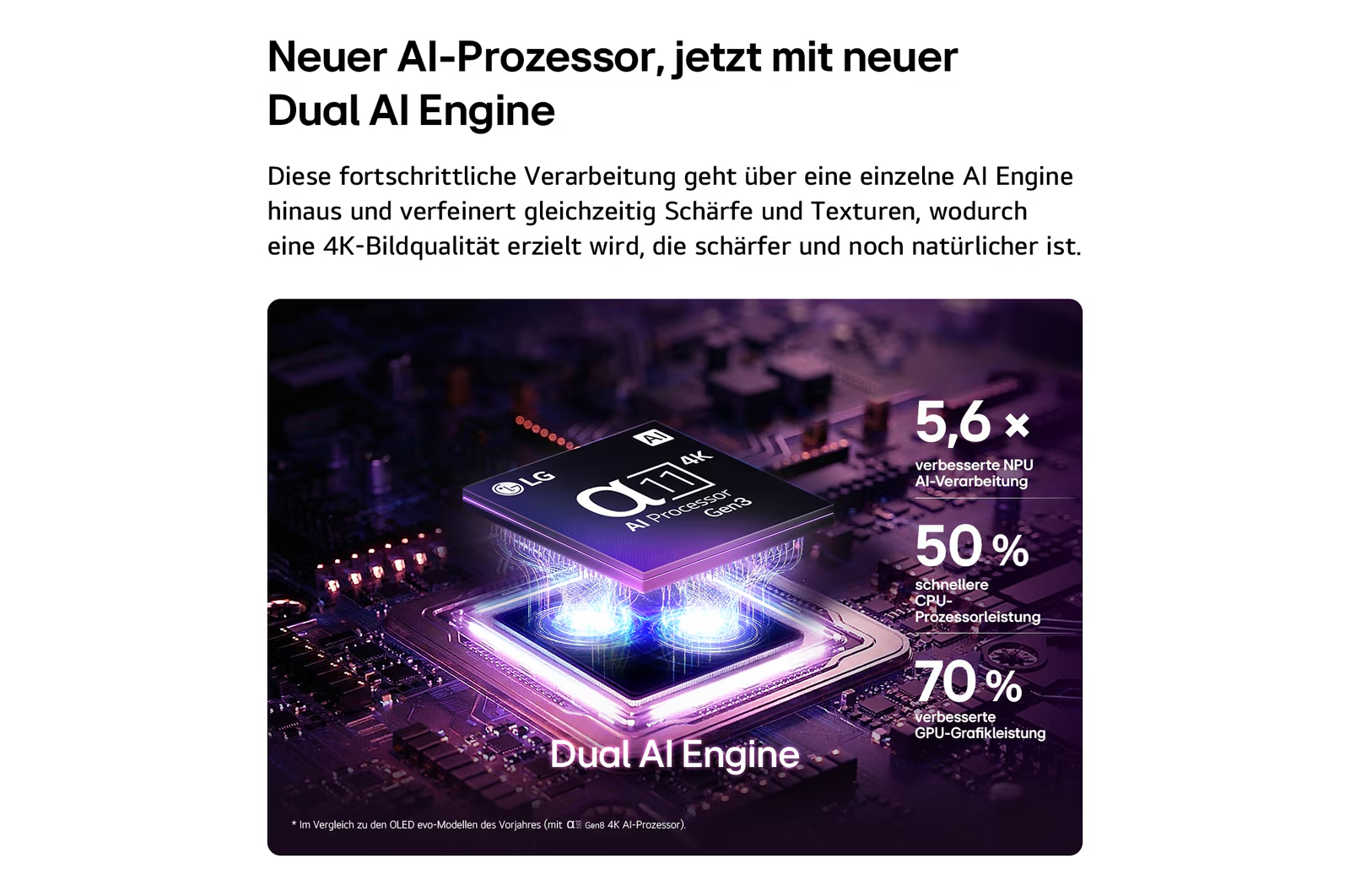Ein futuristischer KI-Prozessor mit Dual-KI-Engine, der 4K-Bildqualität verbessert.
