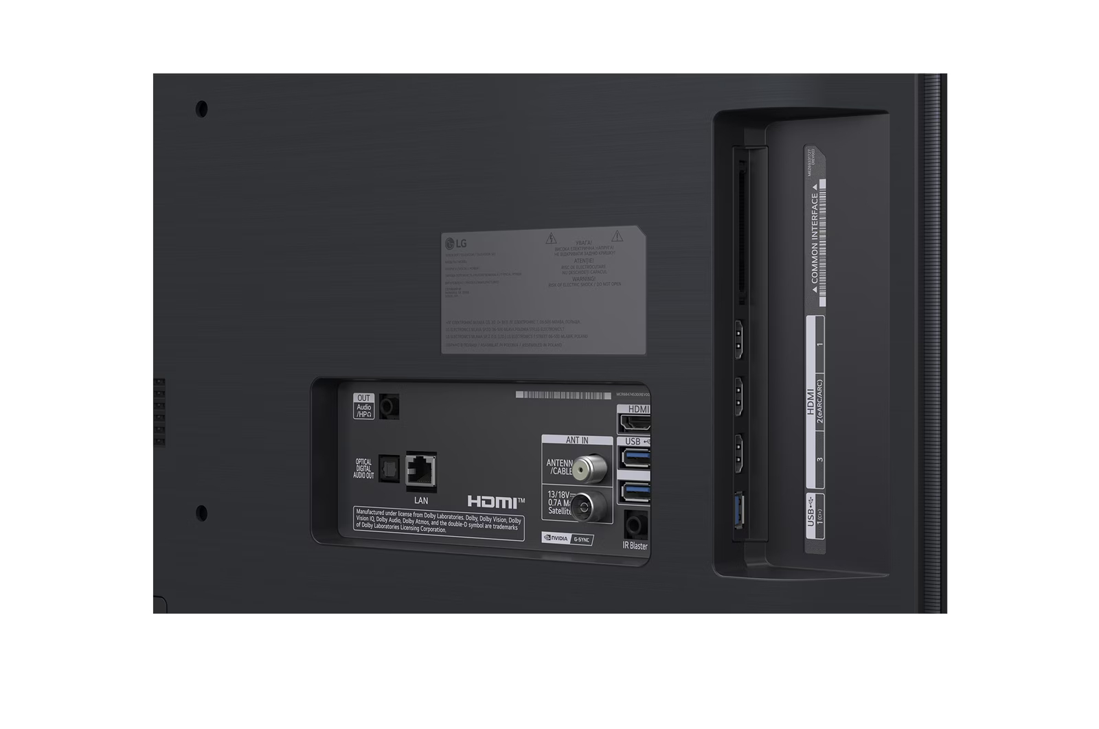 Rückseite eines Fernsehers mit Anschlüssen: HDMI, USB, LAN, Antenne.
