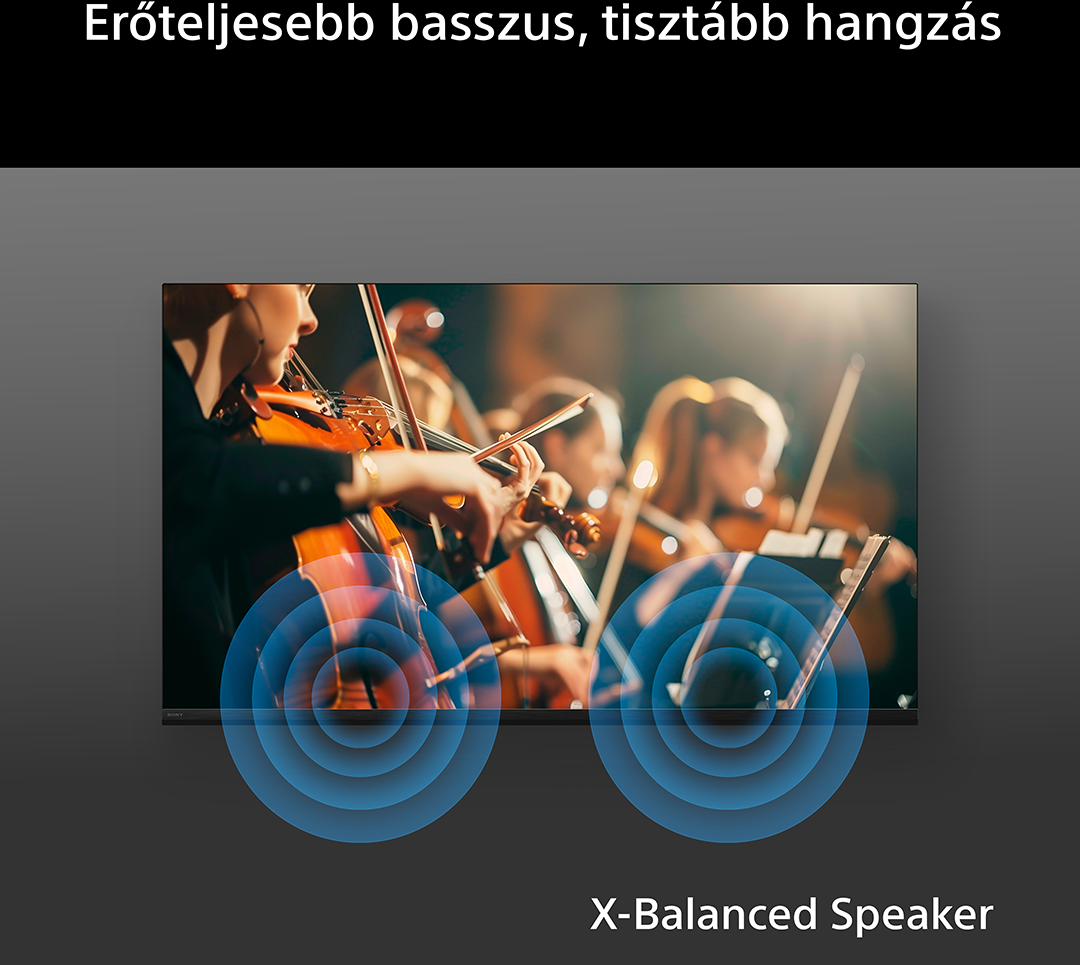 Zenekar hegedűvel és hangszóró ikonokat mutató TV-vel.