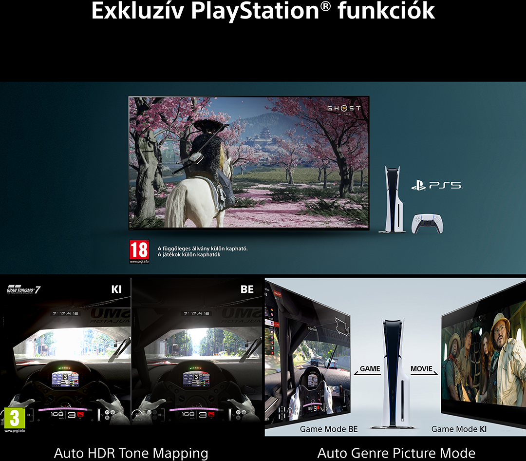PlayStation 5 játékokkal: Ghost of Tsushima, Gran Turismo 7. HDR és képmód opciók.