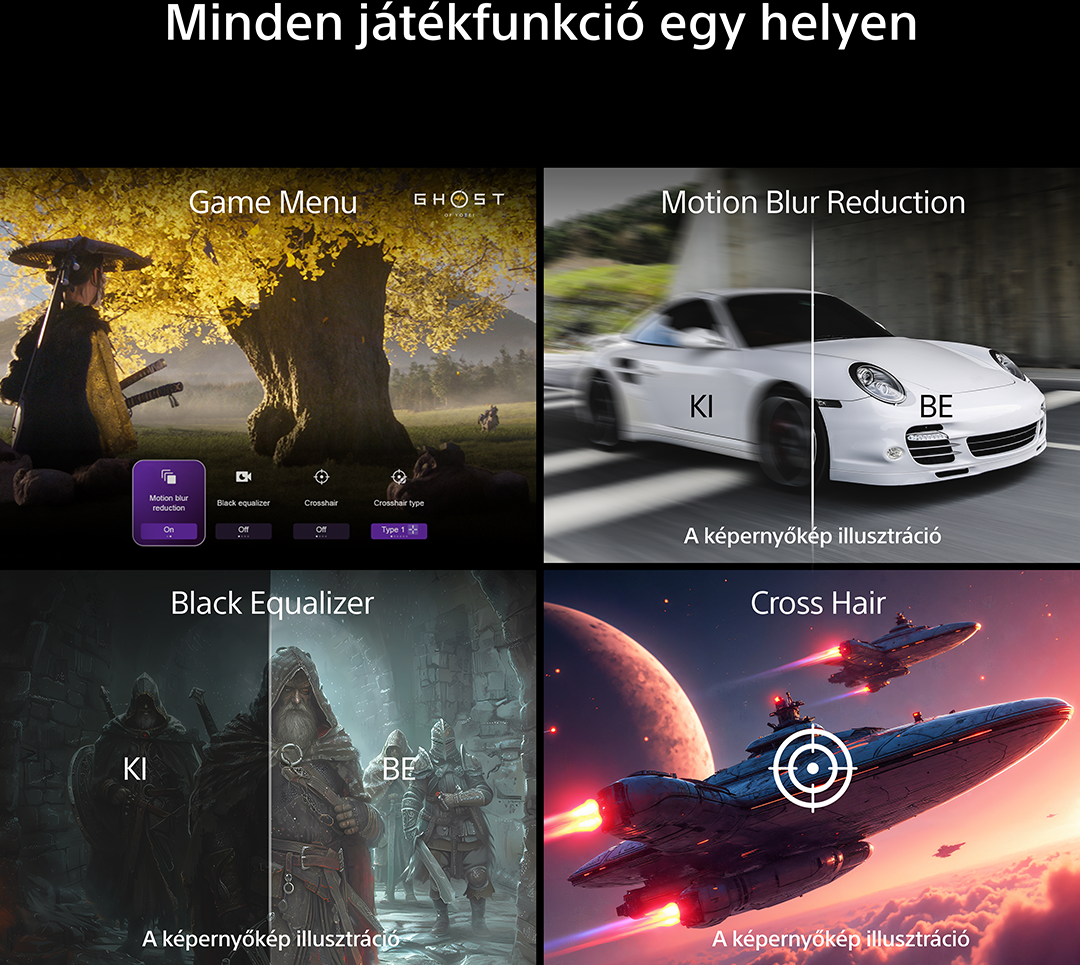 Négy játéksajátosság: Menü, Mozgáselmosódás-csökkentés, Black Equalizer, Irányzék.