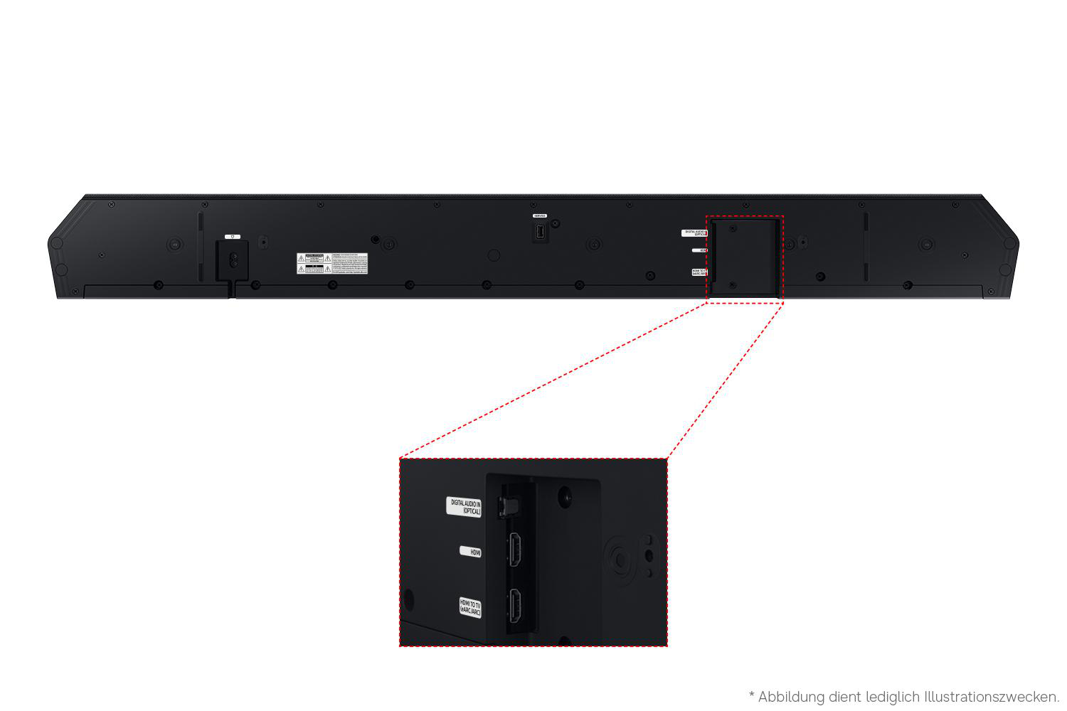 Rückseite einer Soundbar mit Anschlüssen: optisch, HDMI und HDMI ARC.