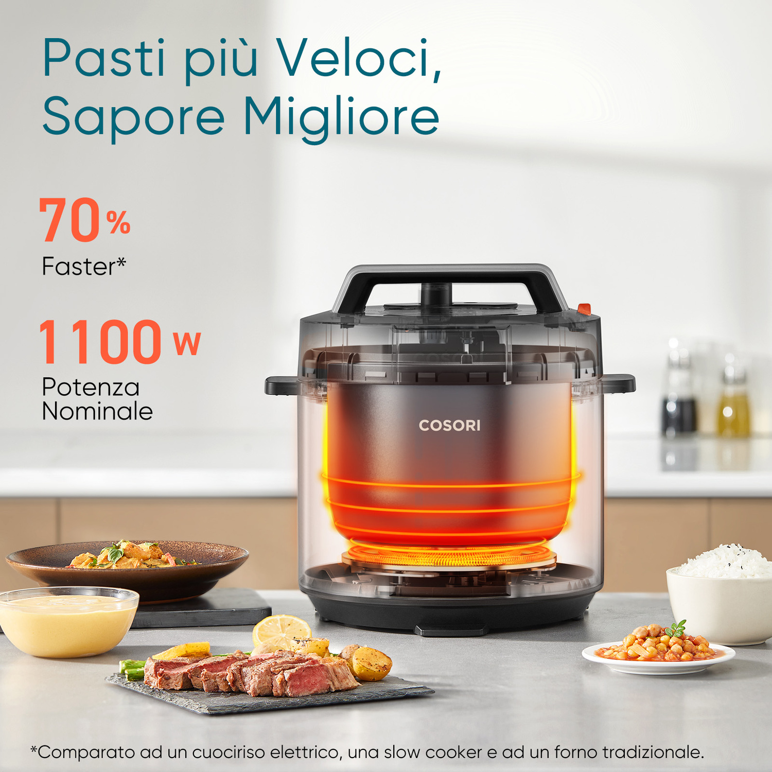Un cuocitore Cosori con carne, patate, fagioli e riso. Più veloce e migliore.
