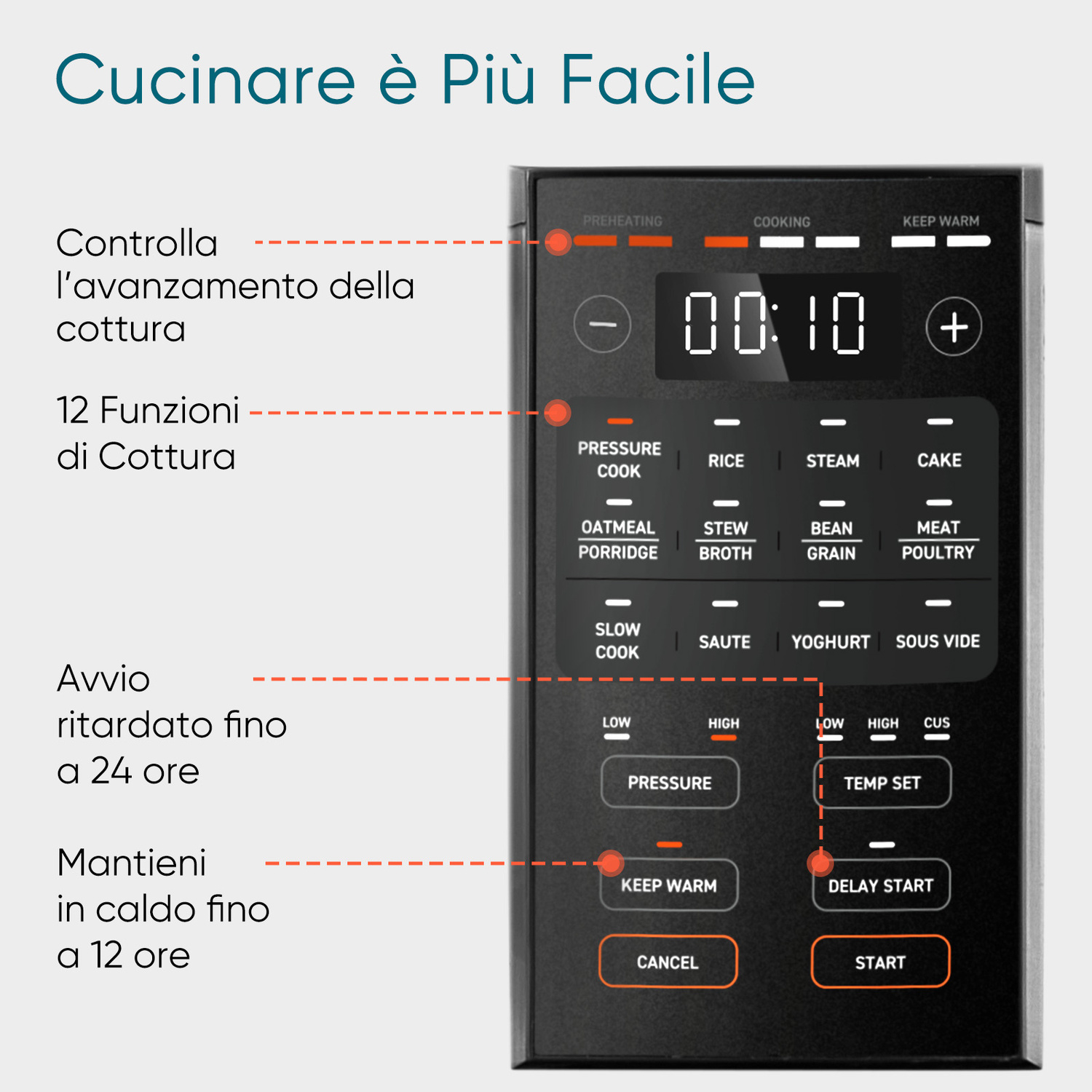 Un elettrodomestico da cucina con display digitale che mostra funzioni e timer.