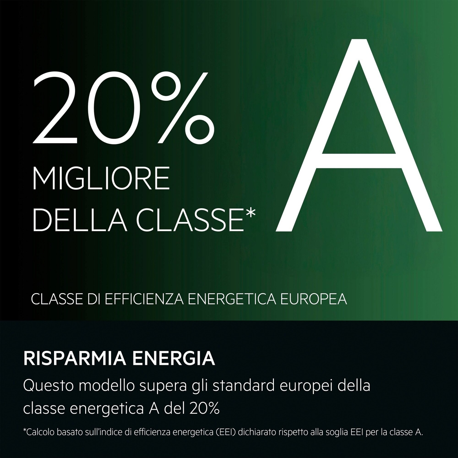 20% migliore della classe A di efficienza energetica.