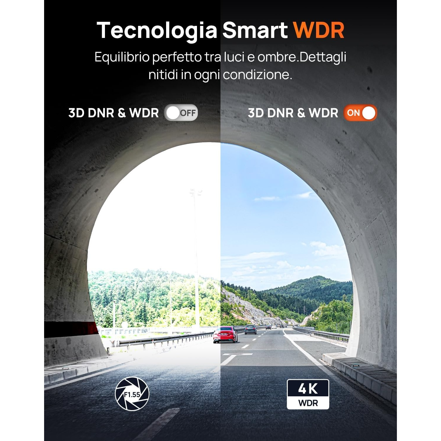 Vista stradale con tunnel, 3D DNR & WDR acceso/spento, F1.55, 4K WDR.