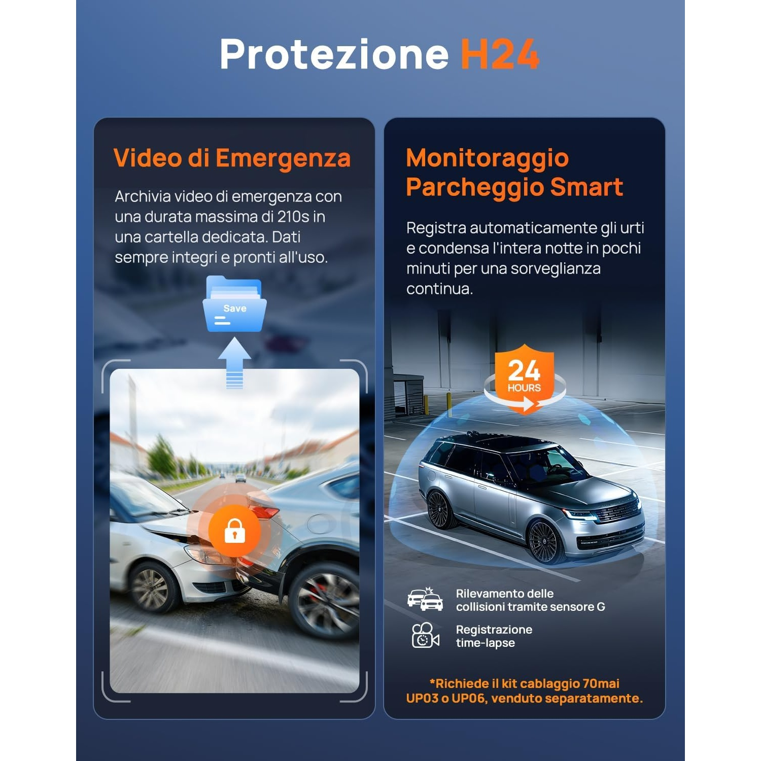 L'immagine mostra due funzioni: registrazione video di emergenza e monitoraggio parcheggio 24h.