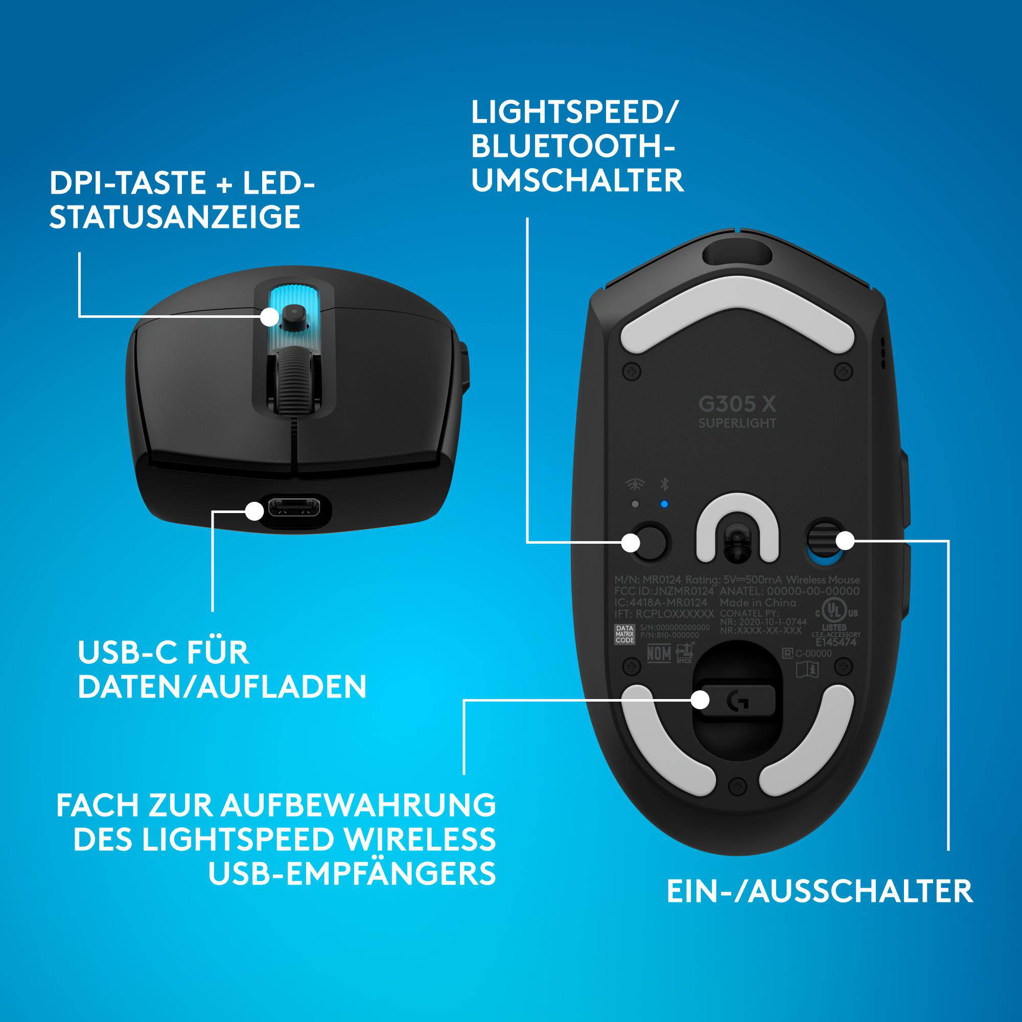 Schwarze Maus mit Beschriftungen: DPI-Taste, USB-C, Lightspeed/Bluetooth-Umschalter.