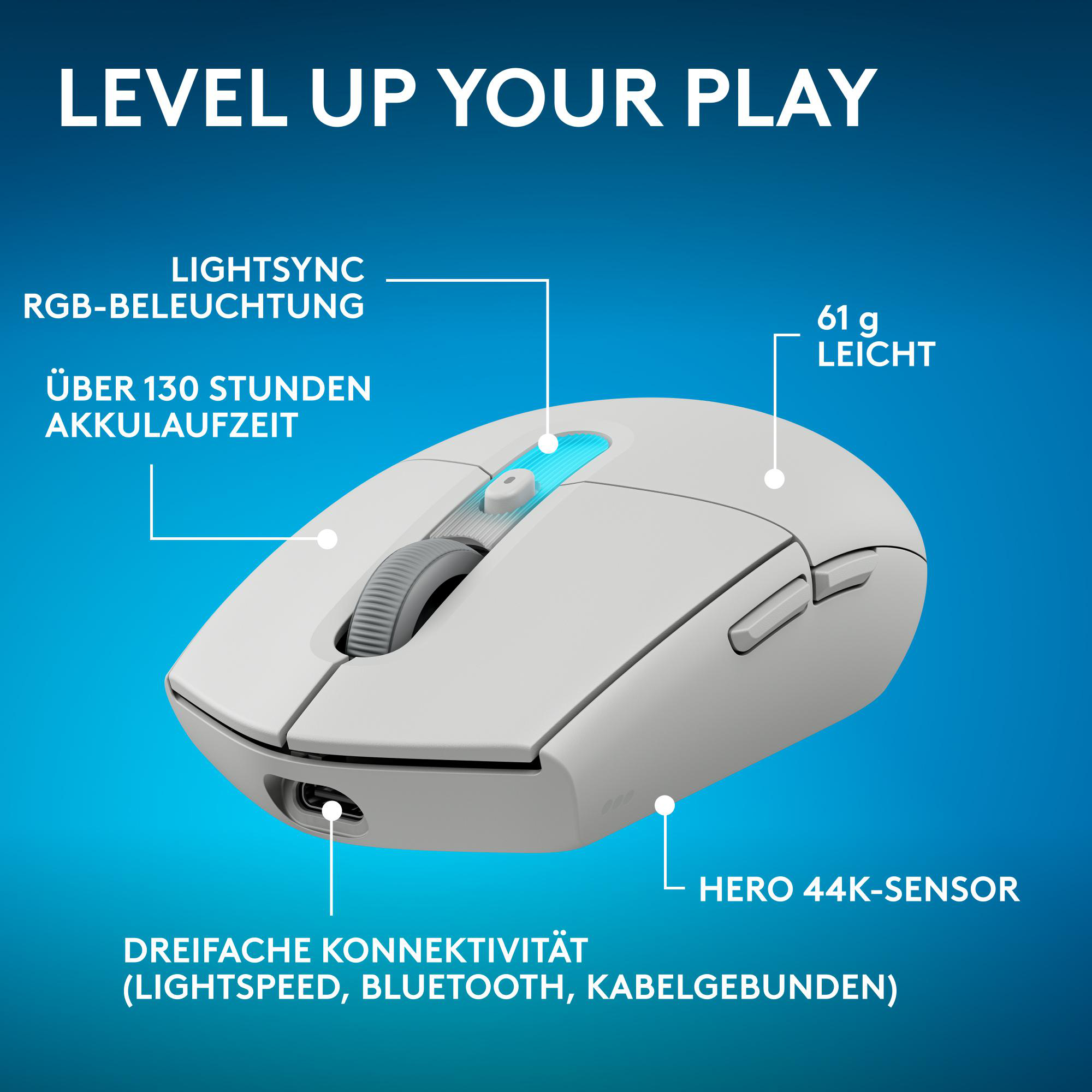 Weiße Gaming-Maus mit RGB-Beleuchtung, 130h Akku, 61g leicht, 3 Konnektivitäten.