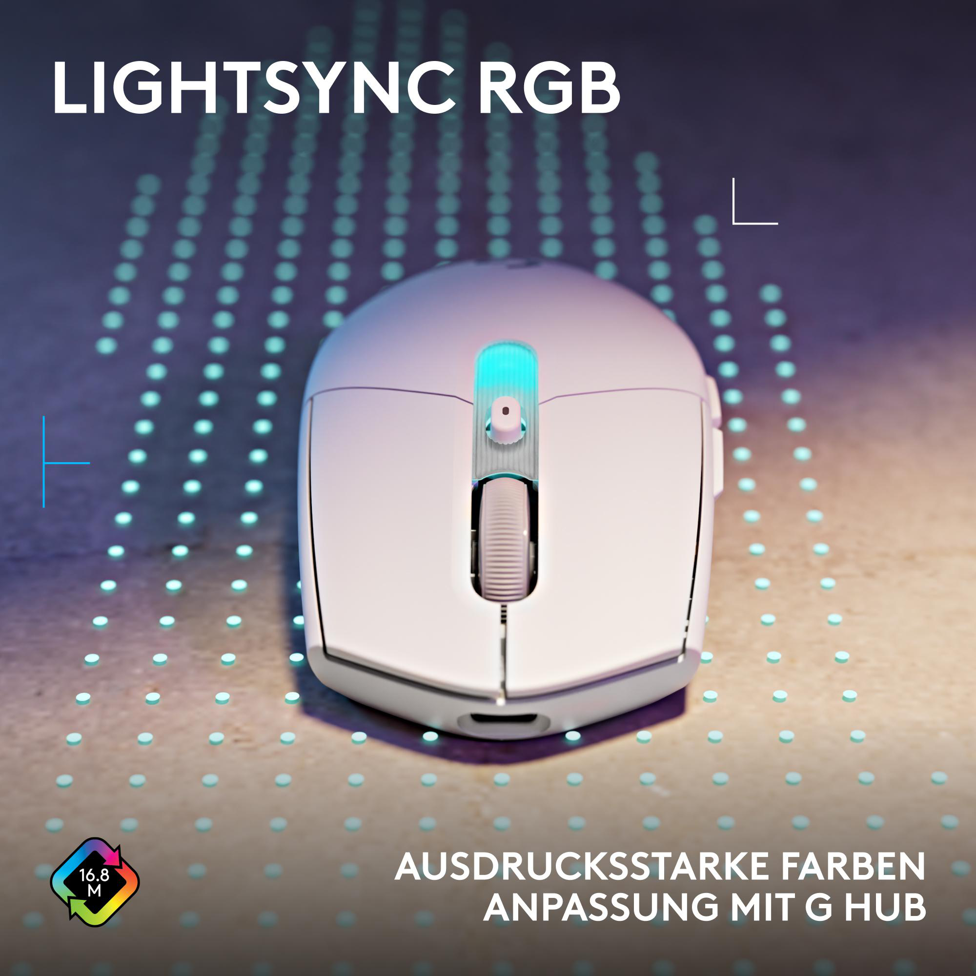 Weiße Gaming-Maus mit RGB-Beleuchtung und "LIGHTSYNC RGB"-Schriftzug.