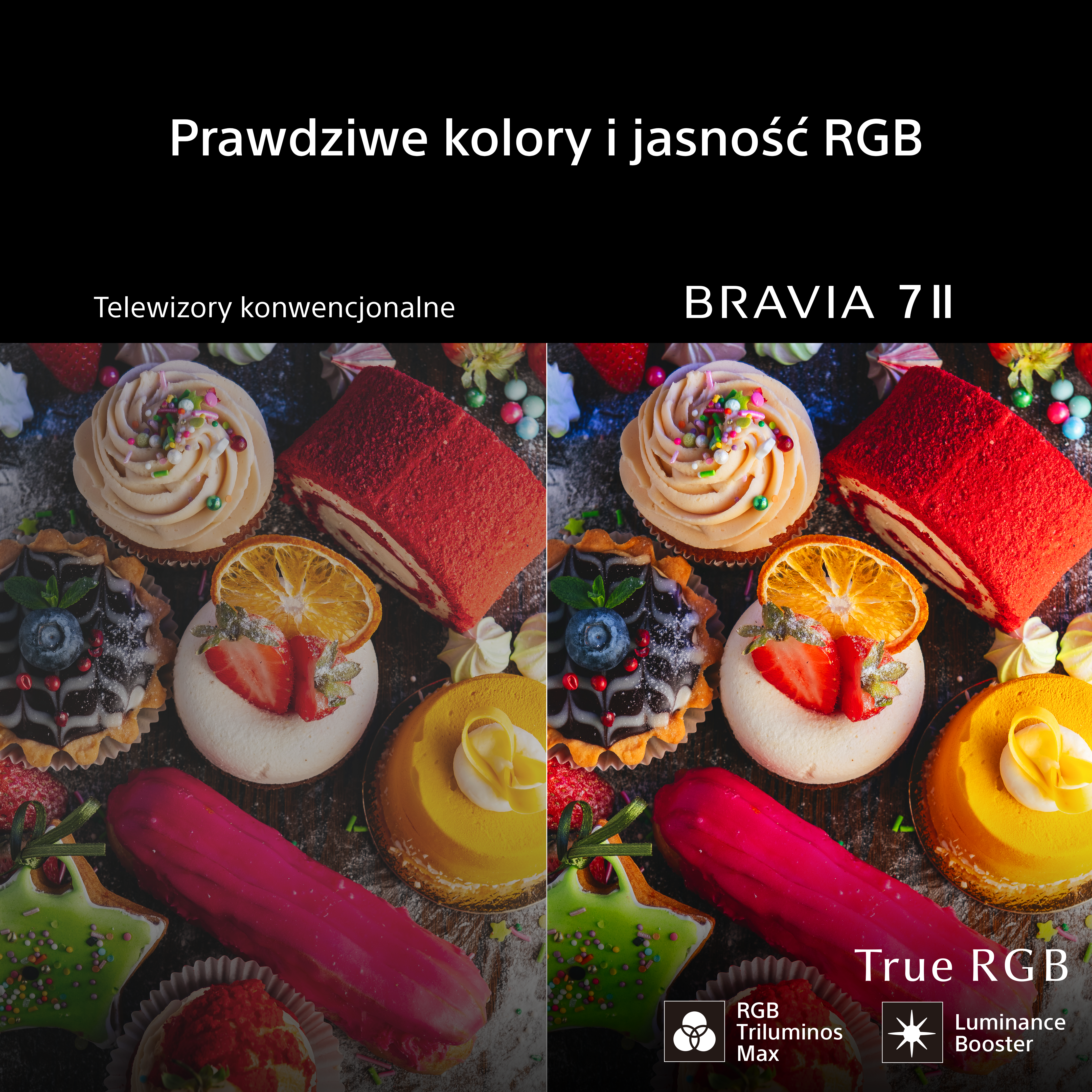 Porównanie tradycyjnych telewizorów z BRAVIA 7II i deserami.