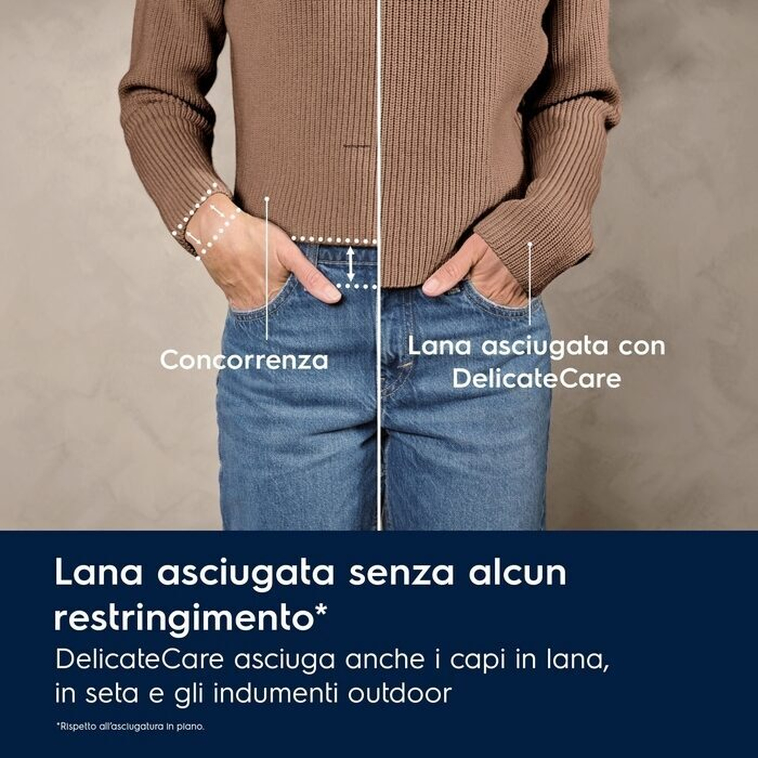 Confronto capi in lana: a sx normale, a dx asciugati con DelicateCare.