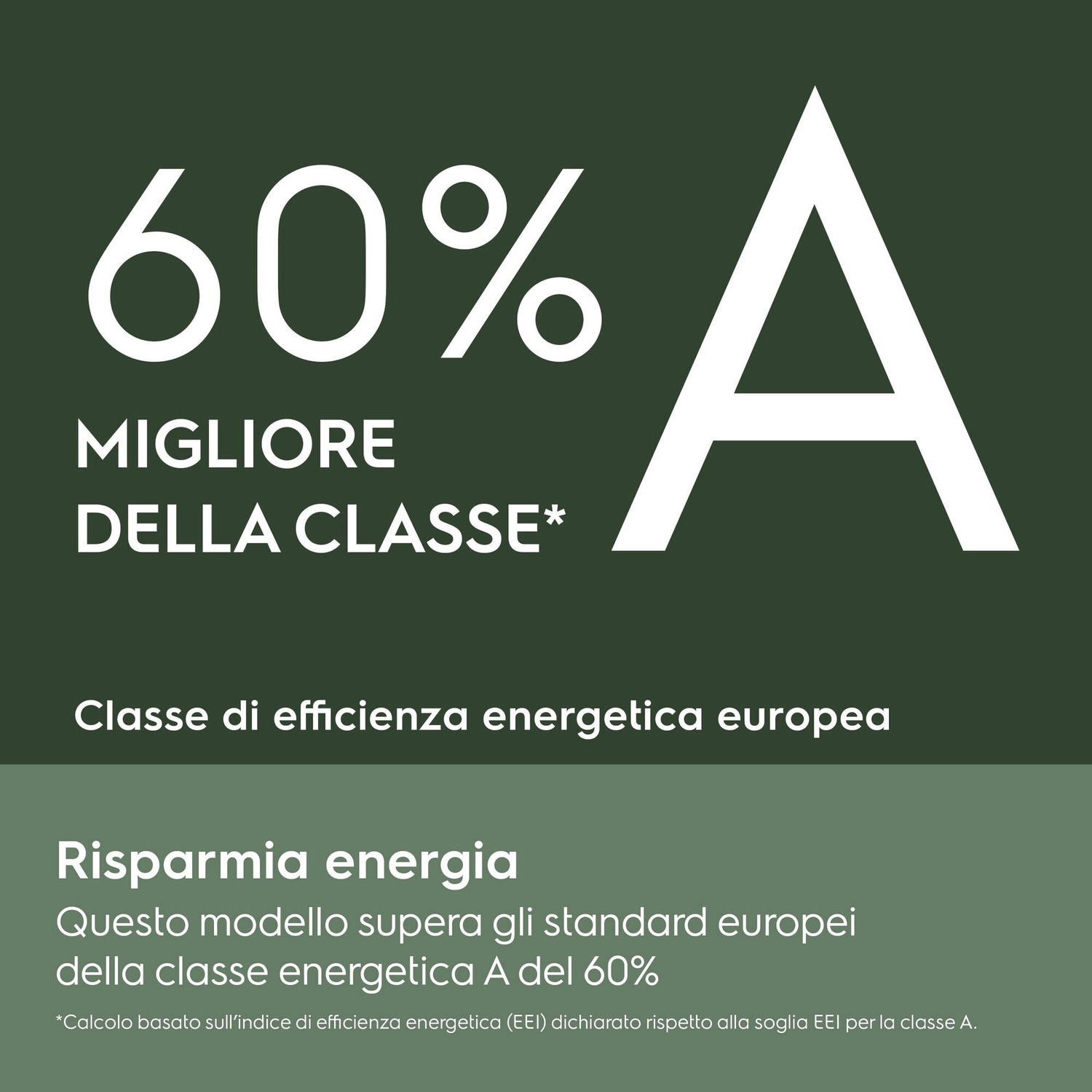 60% migliore della classe A: Classe europea di efficienza energetica. Risparmia energia.