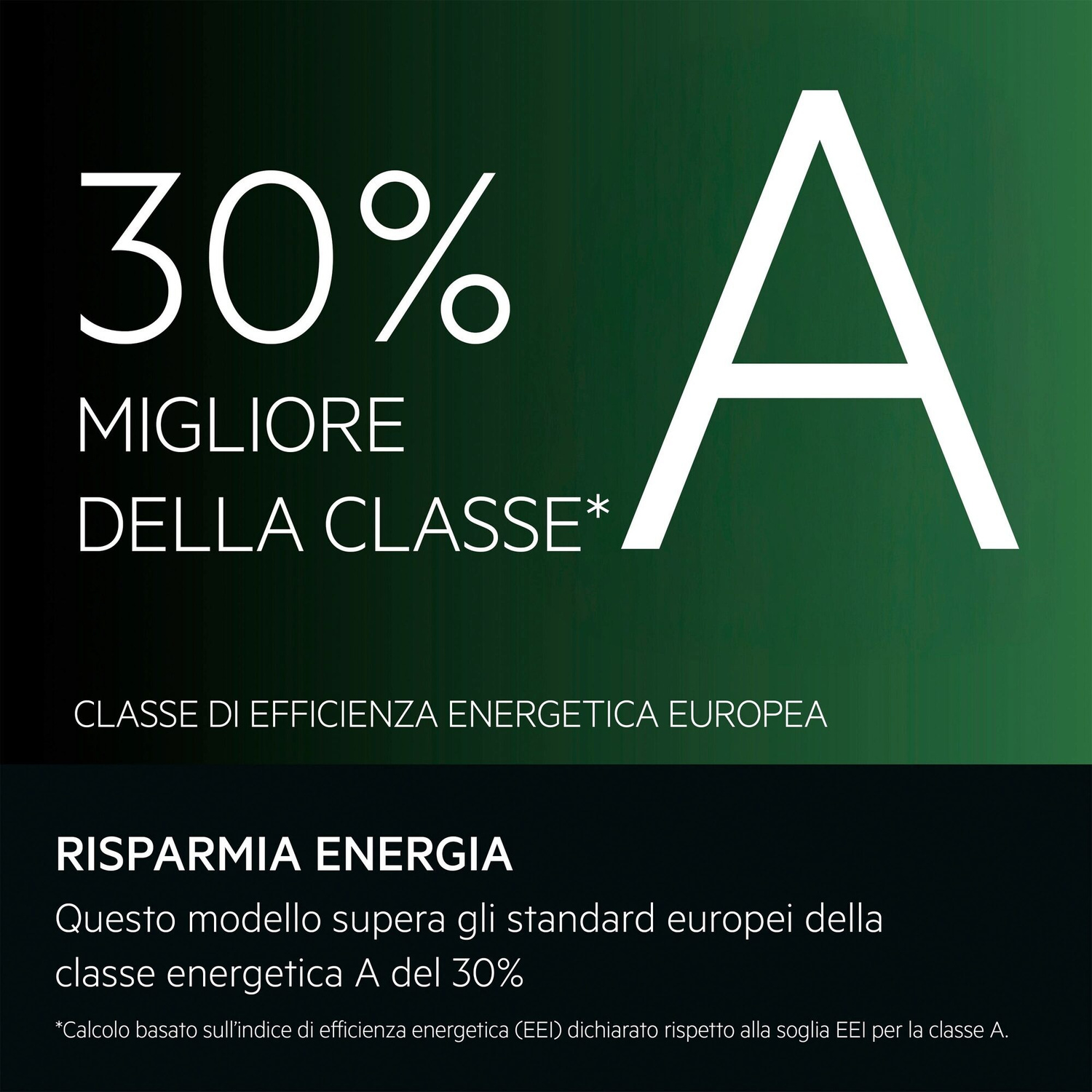 30% migliore della classe A. Risparmia energia.