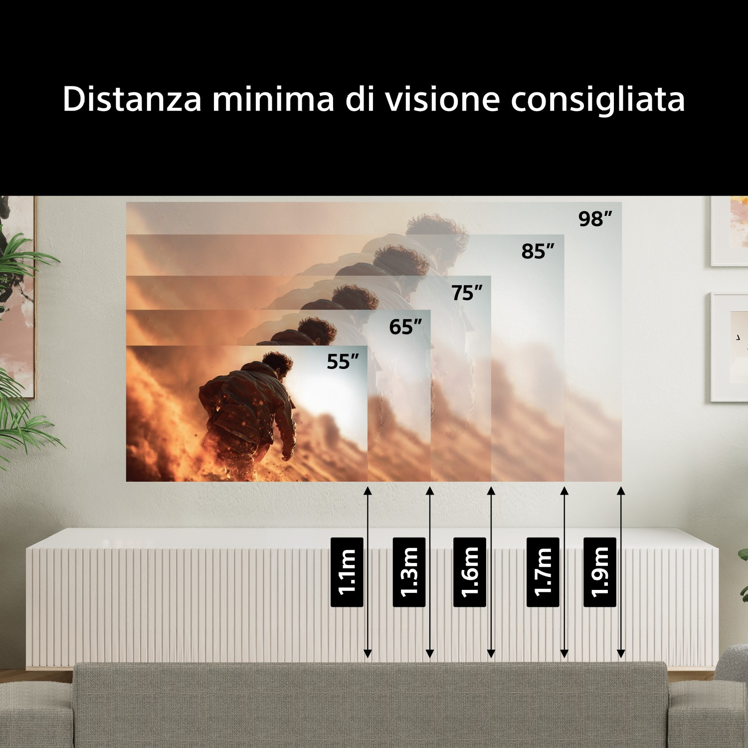 Distanze minime di visione consigliate per TV da 55" a 98".