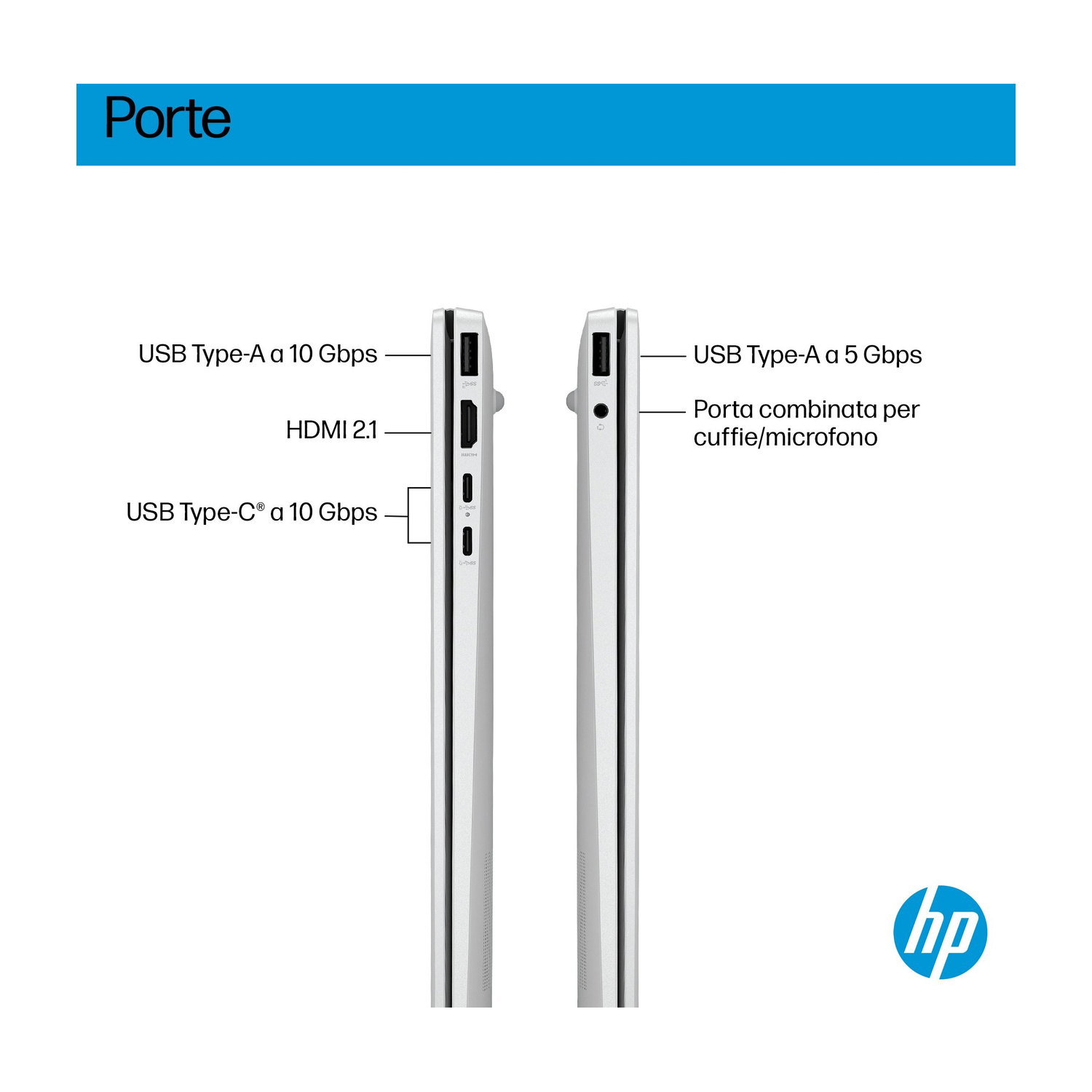 Vista laterale di un laptop con porte etichettate: USB-A, HDMI, USB-C.