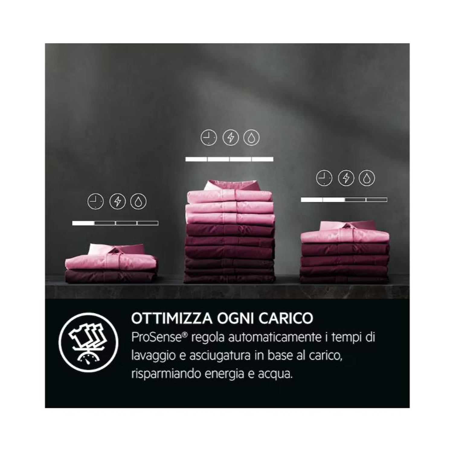 Pile di vestiti piegati con icone per tempo, energia e acqua. Ottimizza ogni carico.