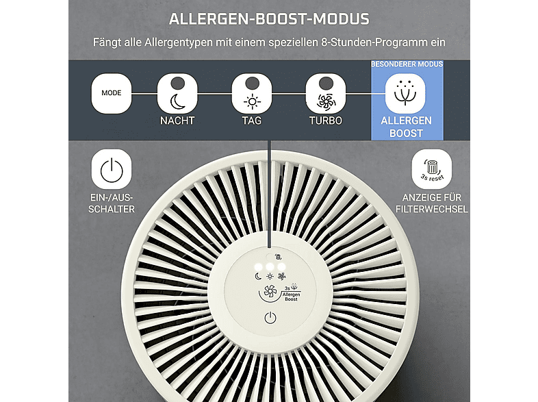 Rowenta PU1521 Pure Air Mini, Luftreiniger Weiß (3 Watt, Raumgröße: 22 m²) — Foto 2 von 5