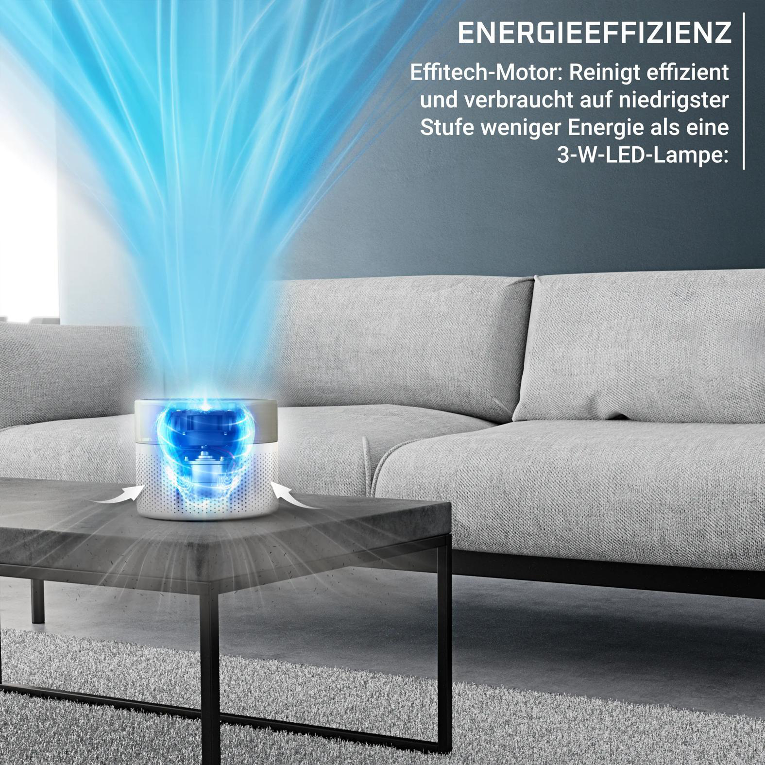 Ein Luftreiniger mit blauen Luftströmen auf einem Couchtisch neben einem Sofa.