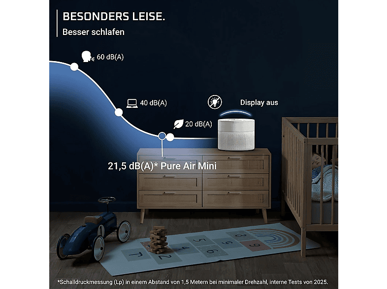 Rowenta PU1521 Pure Air Mini, Luftreiniger Weiß (3 Watt, Raumgröße: 22 m²) — Foto 4 von 5