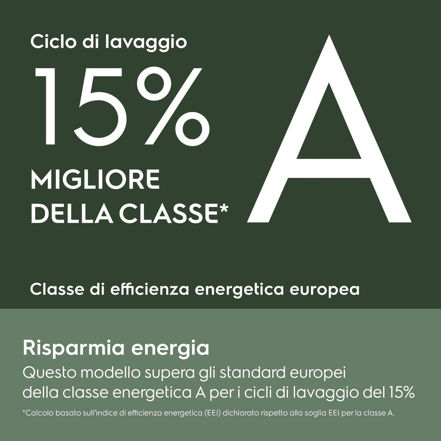Ciclo di lavaggio: 15% migliore della classe A. Risparmia energia.