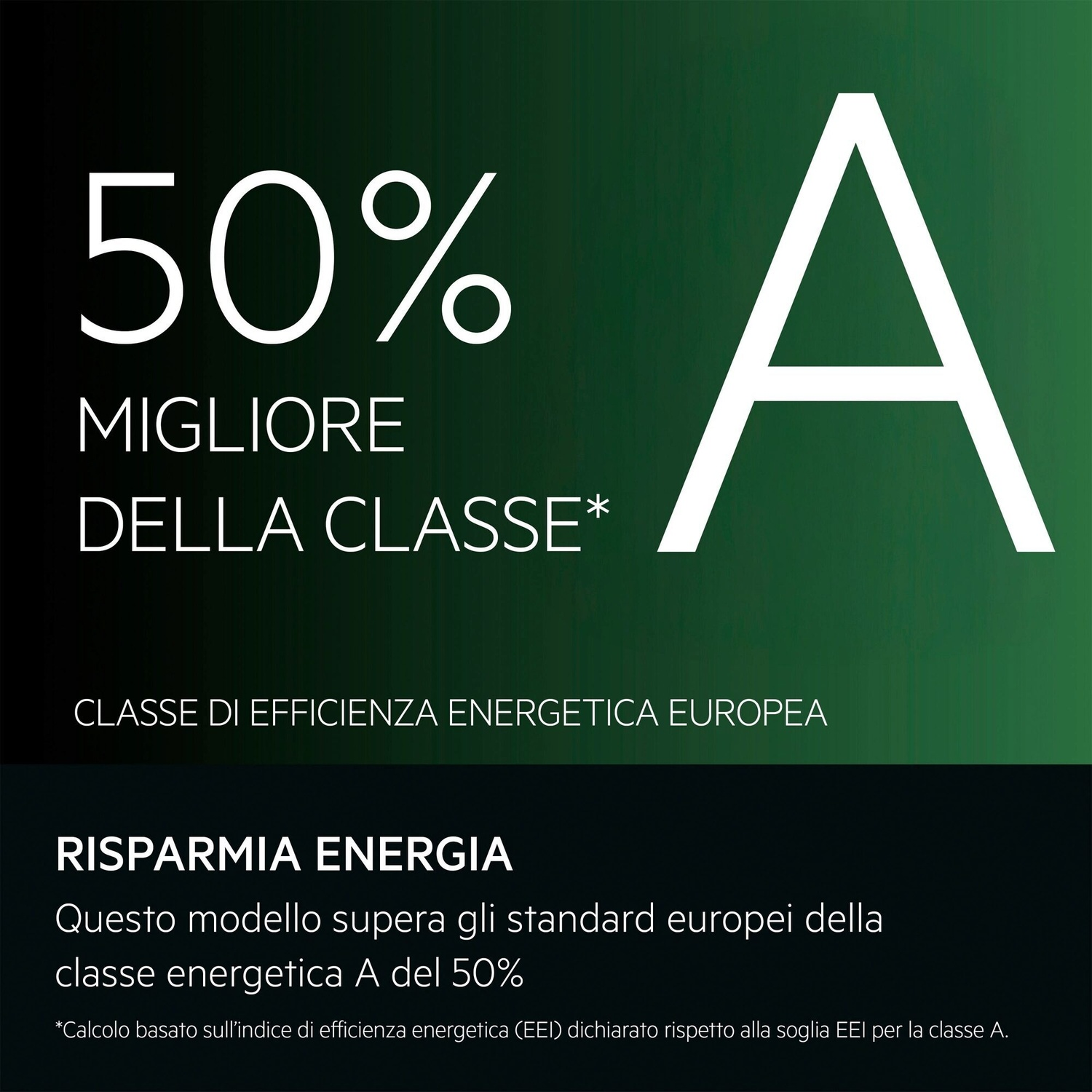 50% migliore della classe A. Classe energetica europea A.