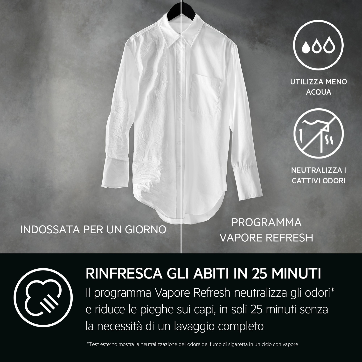 Una camicia bianca appesa. Sinistra stropicciata, destra stirata. Programma vapore.