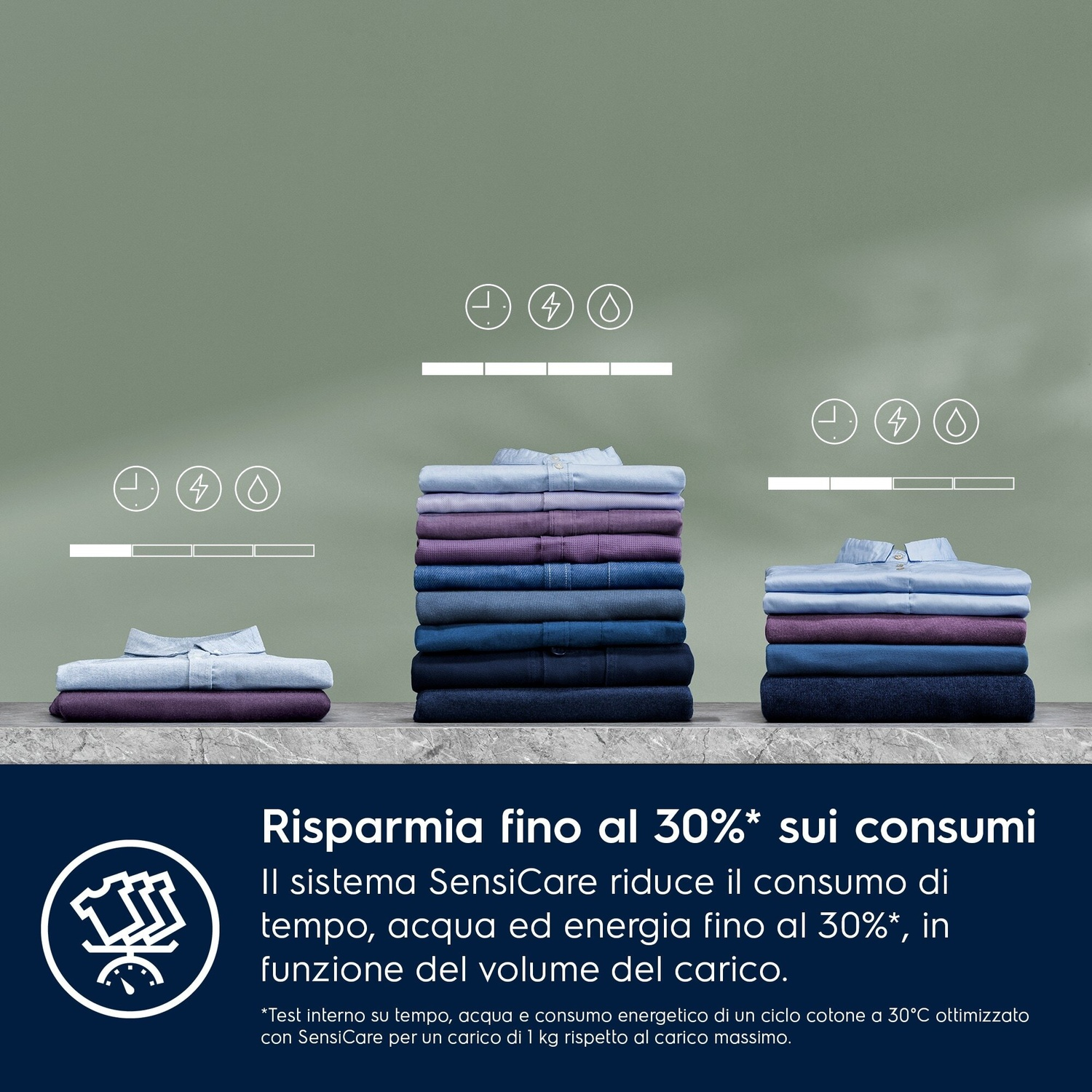 Pile di camicie nei toni del blu e del viola con icone per tempo, energia e acqua.