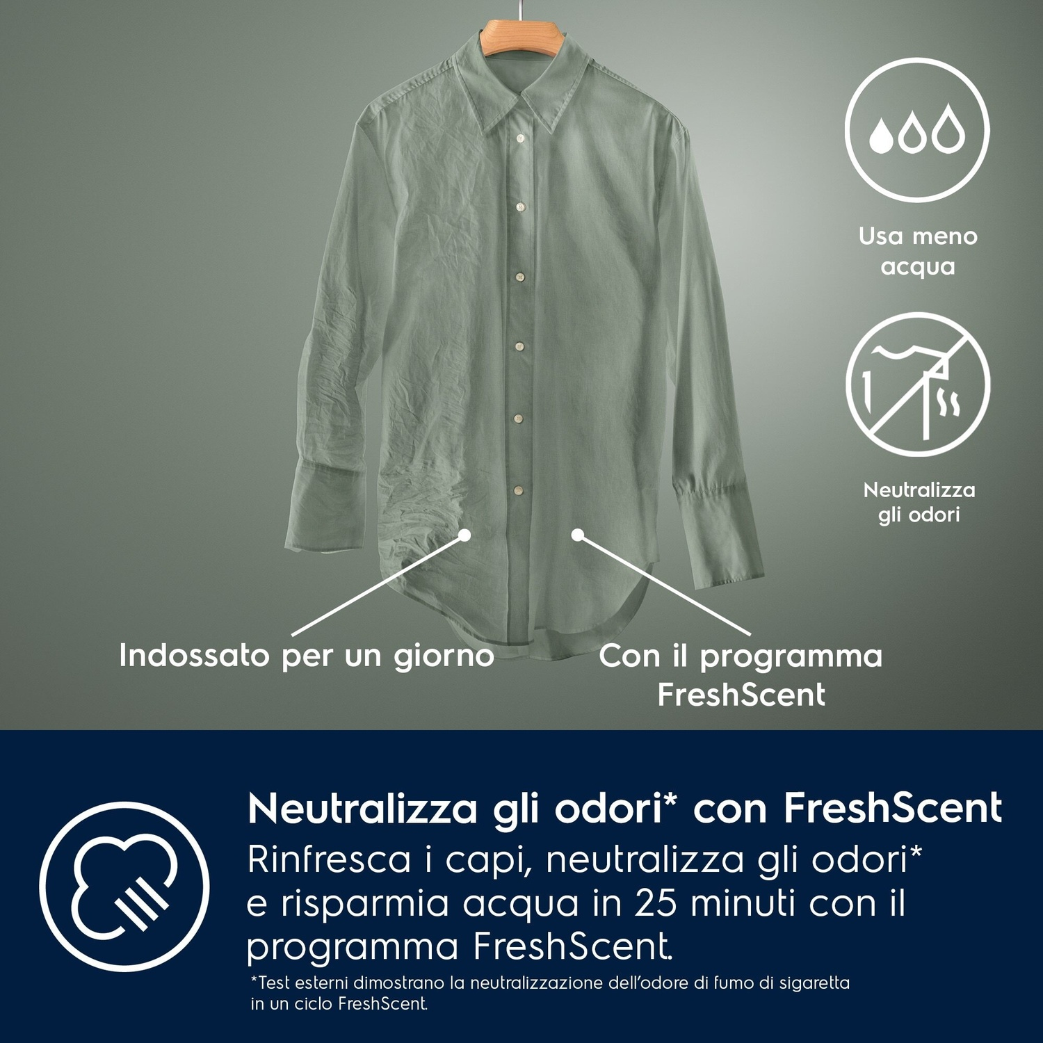 Una camicia grigia appesa. Icone indicano risparmio idrico e neutralizzazione odori.