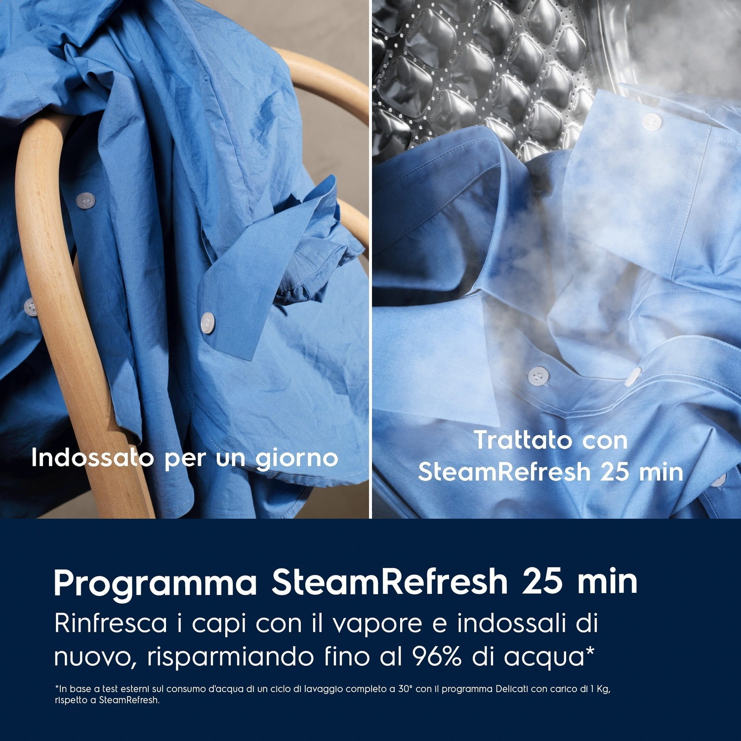 Camicia blu in asciugatrice con vapore. Sinistra indossata, destra trattata.