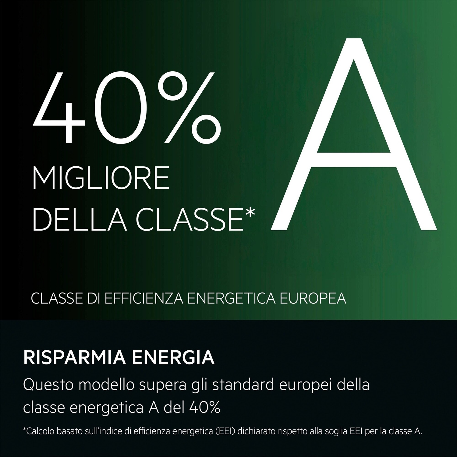 40% migliore della Classe A Classe di efficienza energetica europea
