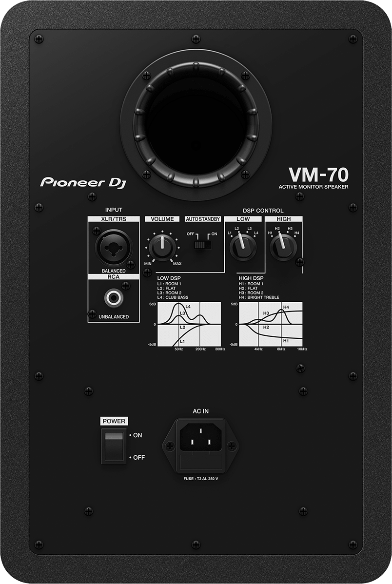 Pioneer DJ VM-70 monitor hátlapja: bemenetek, vezérlők, DSP-beállítások és grafikonok.