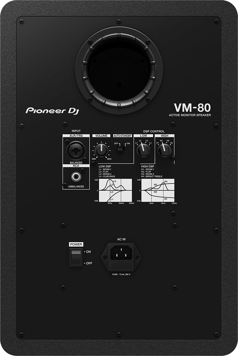 Egy fekete Pioneer DJ VM-80 monitor hátlapja csatlakozókkal, szabályzókkal és grafikákkal.