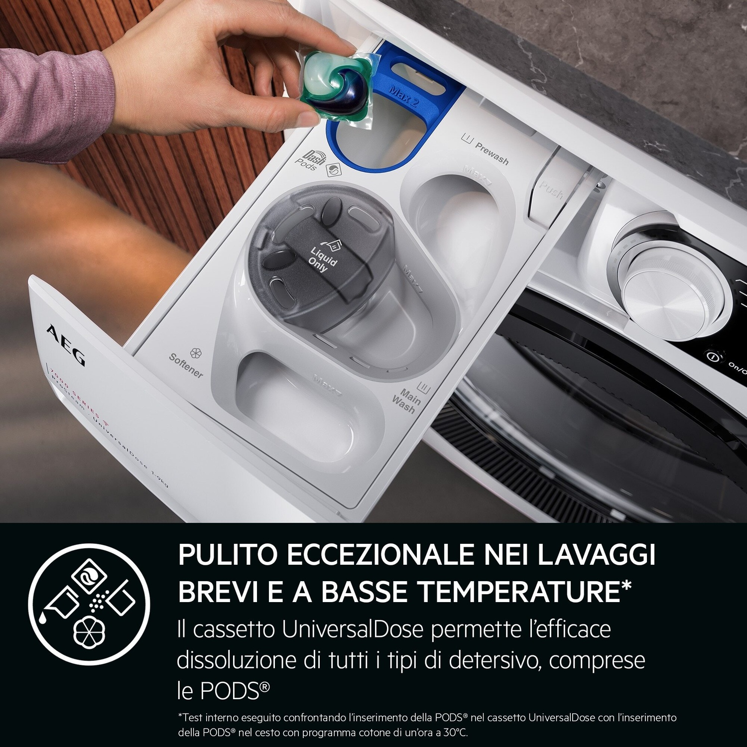 Mano inserisce una capsula detersivo nel cassetto di una lavatrice AEG.