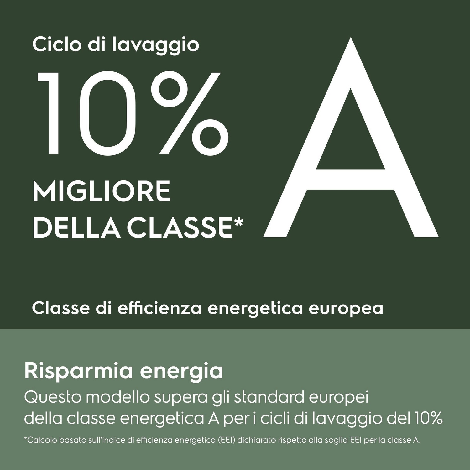 Ciclo di lavaggio 10% migliore della classe A. Risparmio energetico.