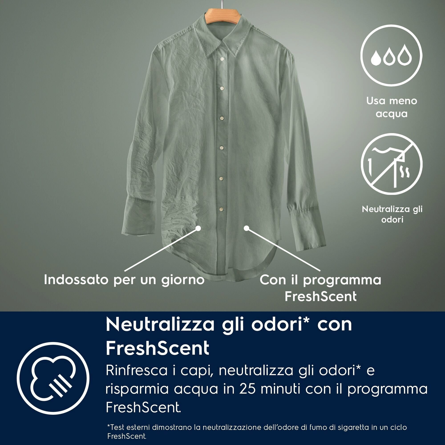 Una camicia grigia appesa. Icone mostrano risparmio d'acqua e neutralizzazione odori.