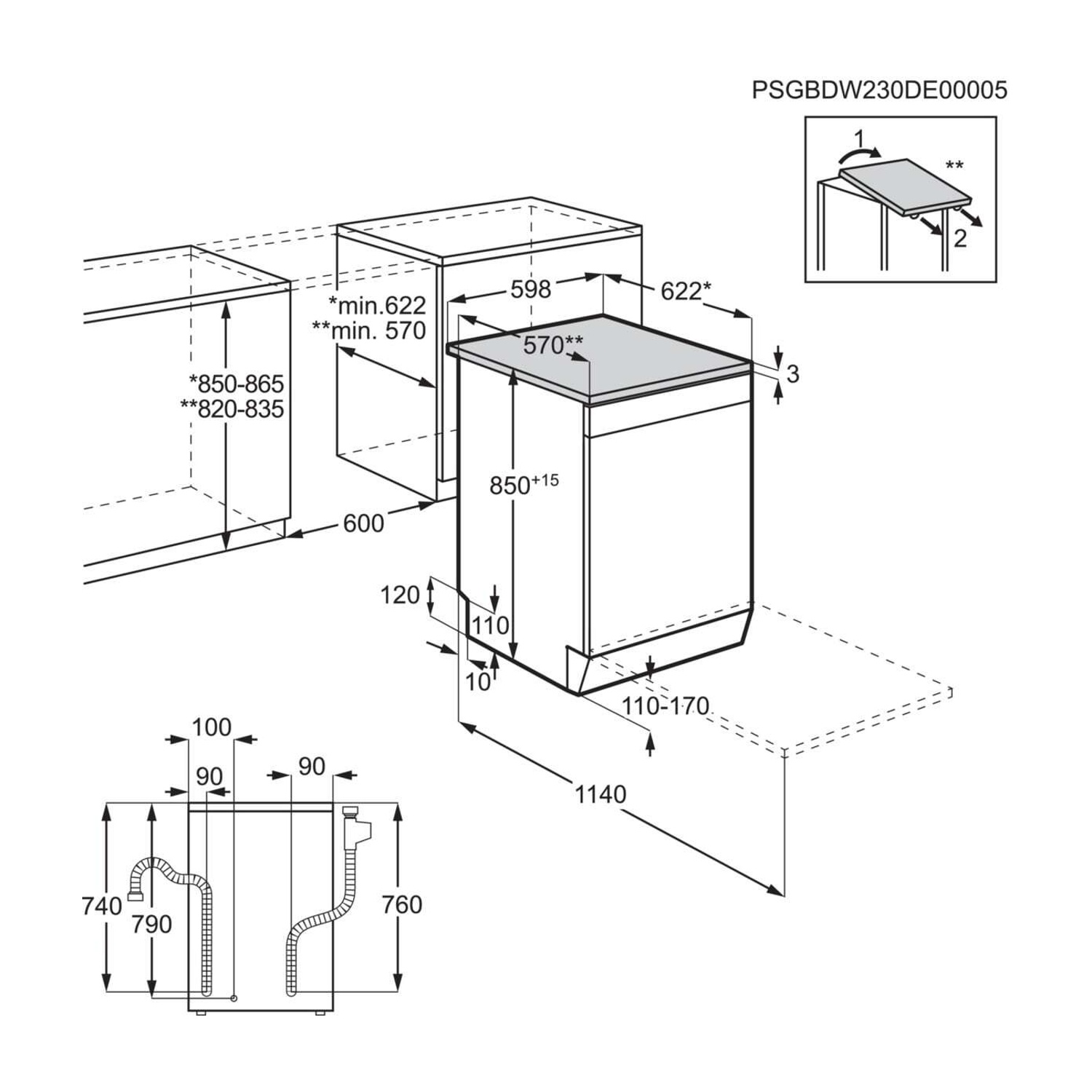 Disegno tecnico di una lavastoviglie con dimensioni in mm.