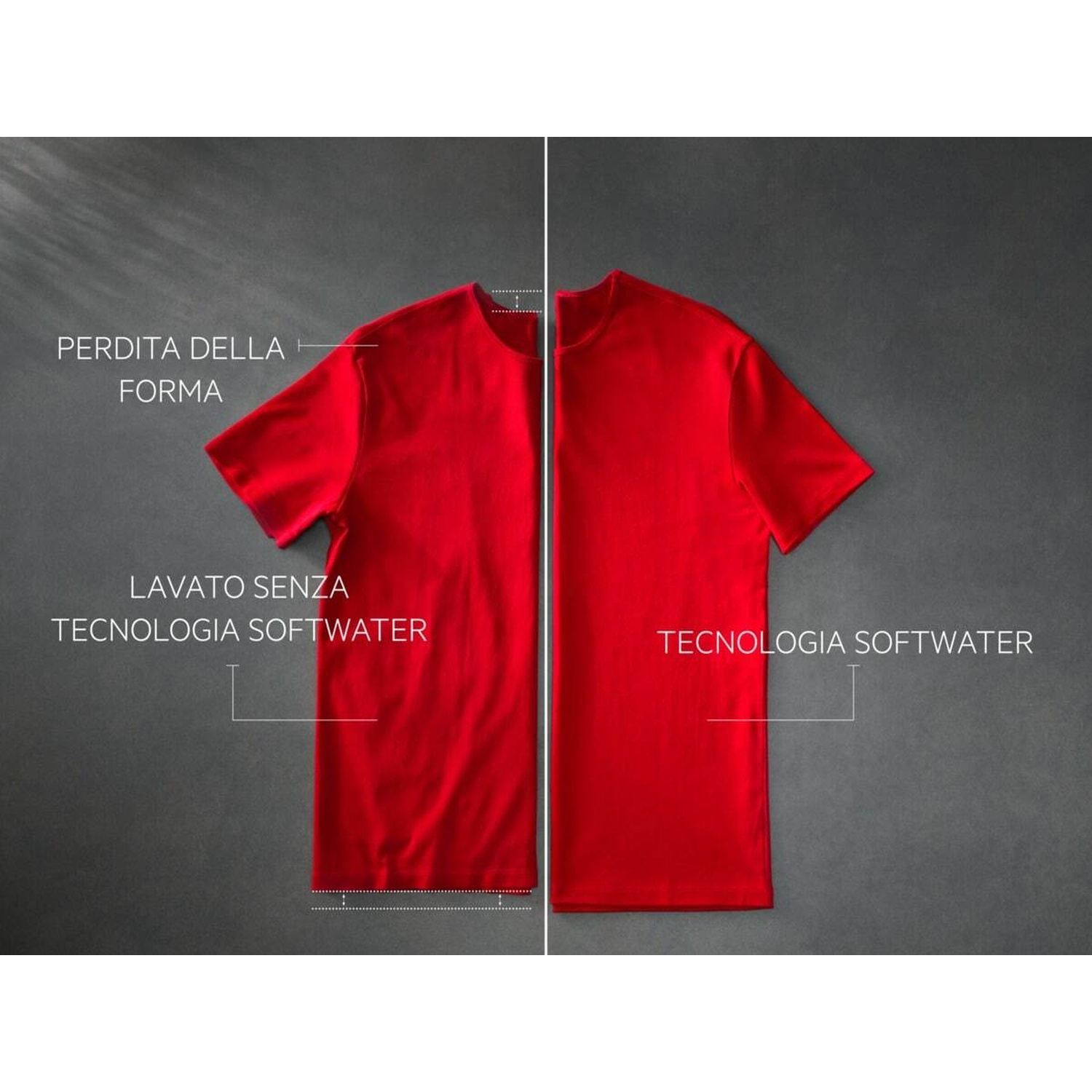 Due magliette rosse una accanto all'altra. Una mostra perdita di forma, l'altra tecnologia softwater.