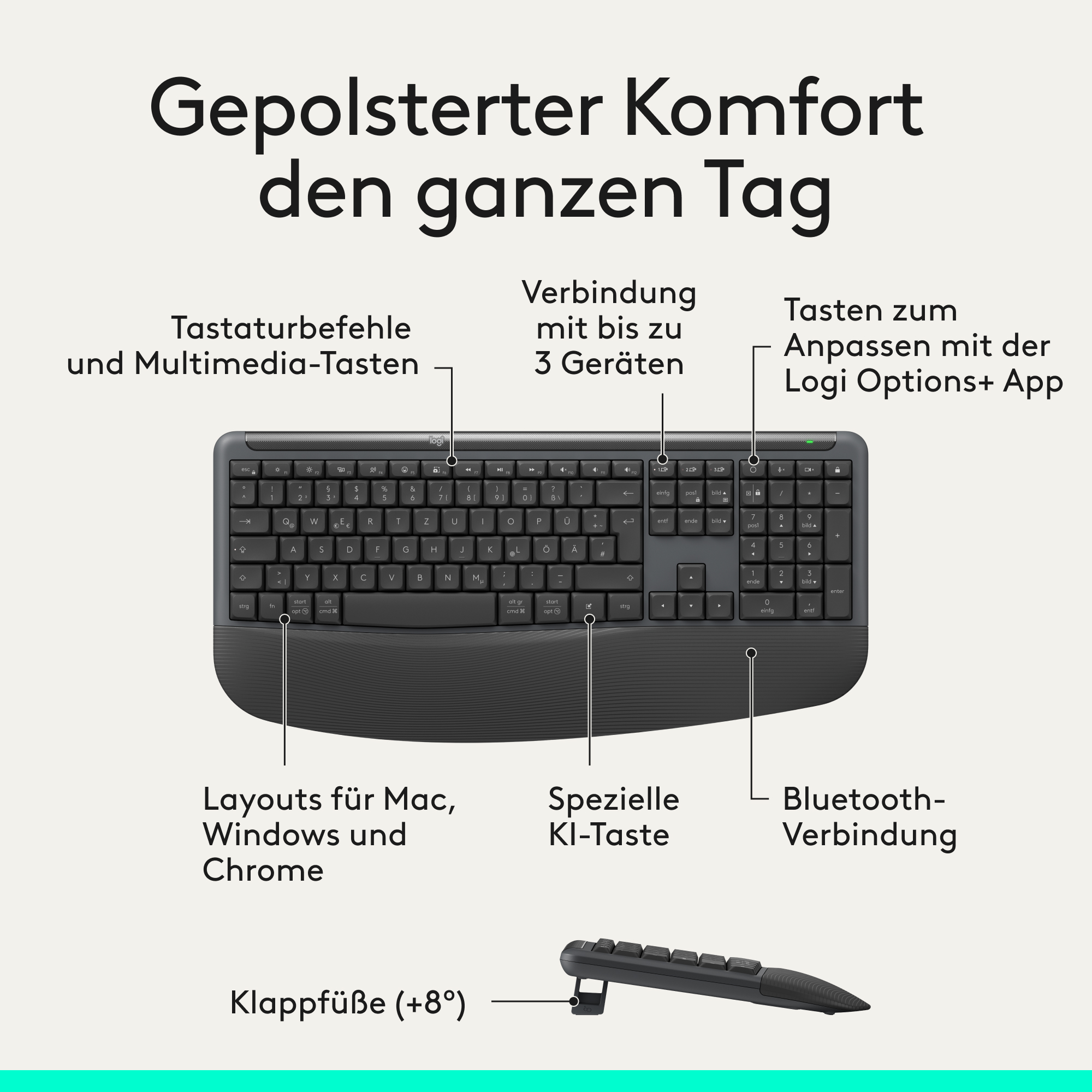 Eine schwarze Logitech-Tastatur mit Beschriftungen, die Funktionen hervorheben.