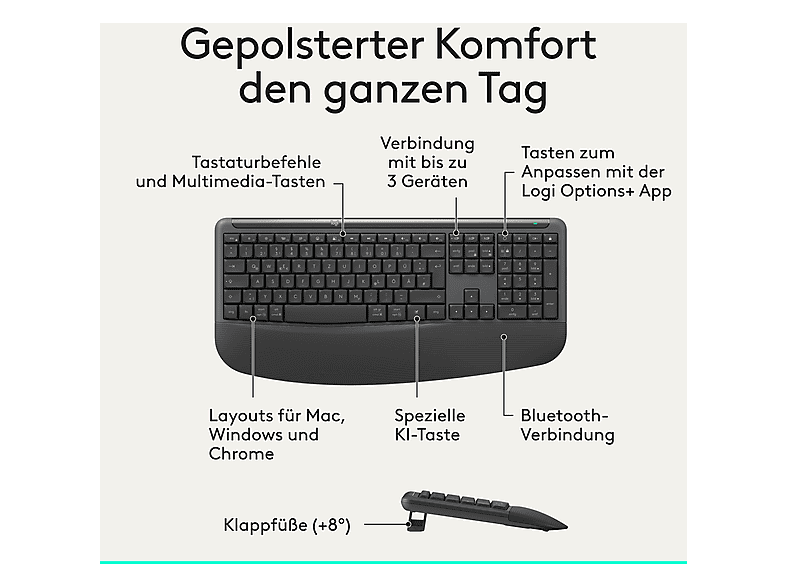 LOGITECH Signature Comfort Plus MK880 Maus- und Tastaturset, Grafit — Foto 5 von 5